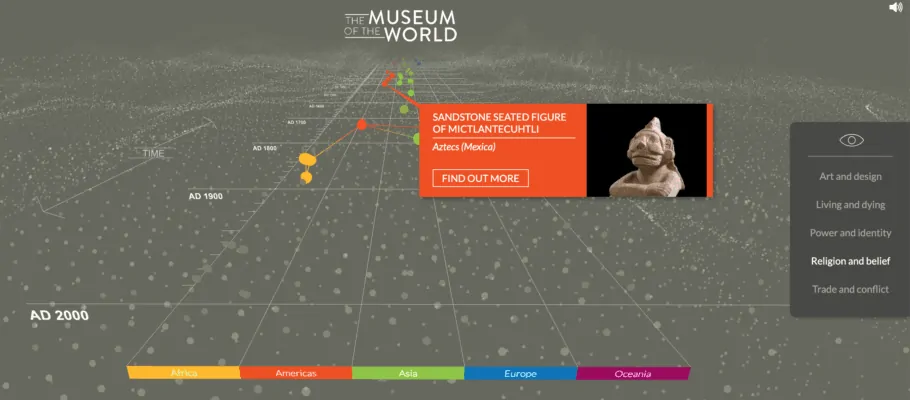 British Museum, London Virtual Tour
