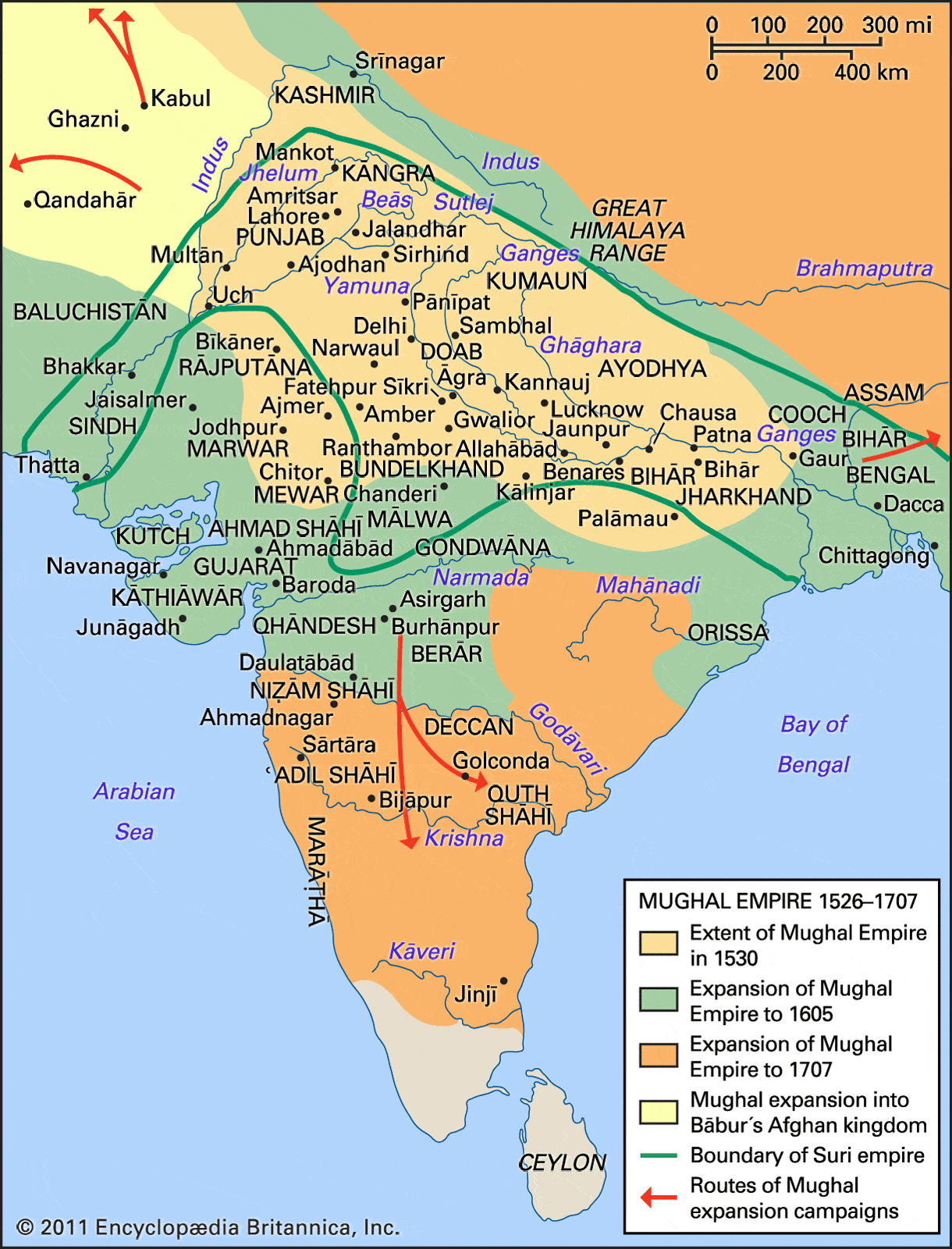 The development of Mughal Empire