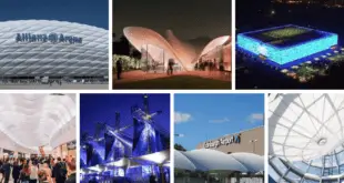 Top 10 Benefits of ETFE