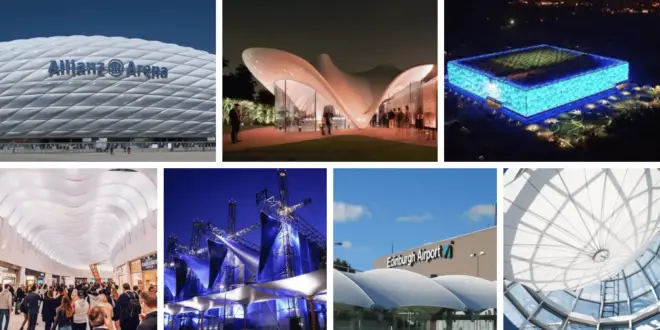 Top 10 Benefits of ETFE