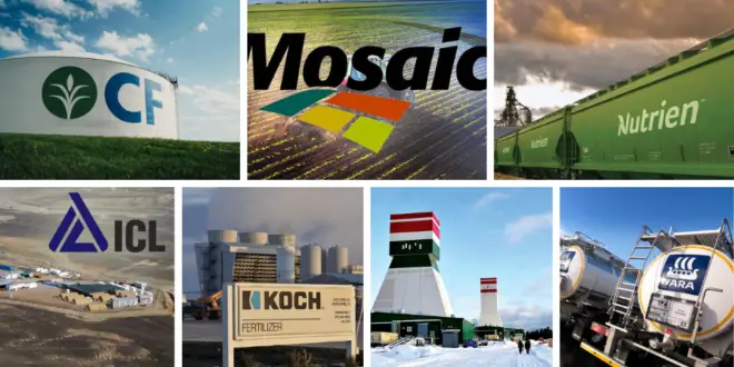 Top Largest Fertilizer Companies in The World